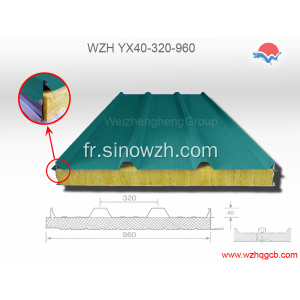 Panneau sandwich Rockwool de catégorie ignifuge